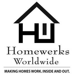 HW HOMEWERKS WORLDWIDE MAKING HOMES WORK. INSIDE AND OUT.