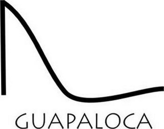 GUAPALOCA