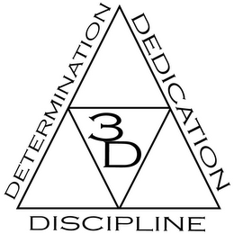 3D DETERMINATION DEDICATION DISCIPLINE