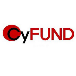 CYFUND