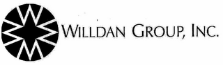 WWWW WILLDAN GROUP, INC.