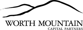 WORTH MOUNTAIN CAPITAL PARTNERS