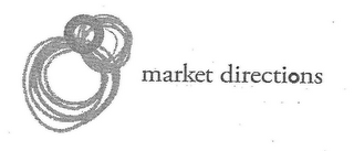 MARKET DIRECTIONS