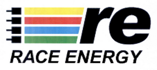 RE / RACE ENERGY