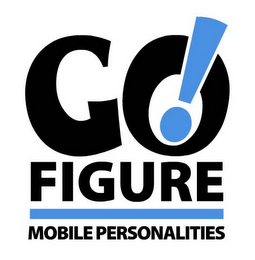 GO FIGURE! MOBILE PERSONALITIES