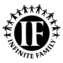 IF INFINITE FAMILY