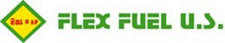 FLEX FUEL U.S.