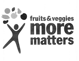 FRUITS & VEGGIES MORE MATTERS