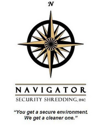 NAVIGATOR SECURITY SHREDDING, INC. "YOU GET A SECURE ENVIRONMENT. WE GET A CLEANER ONE."