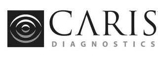 CARIS DIAGNOSTICS