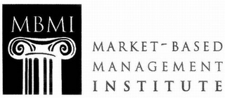 MBMI MARKET-BASED MANAGEMENT INSTITUTE