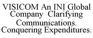 VISICOM AN INI GLOBAL COMPANY CLARIFYING COMMUNICATIONS. CONQUERING EXPENDITURES.