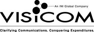 VISICOM AN INI GLOBAL COMPANY CLARIFYING COMMUNICATIONS. CONQUERING EXPENDITURES.