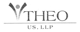 THEO US, LLP