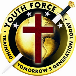 · YOUTH FORCE · TRAINING TOMORROW'S GENERATION TODAY