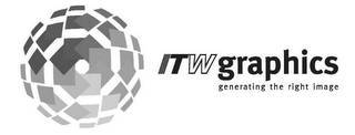 ITW GRAPHICS GENERATING THE RIGHT IMAGE