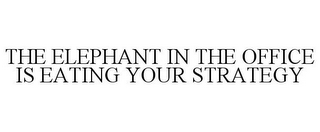 THE ELEPHANT IN THE OFFICE IS EATING YOUR STRATEGY