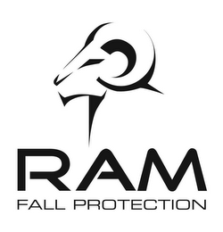 RAM FALL PROTECTION