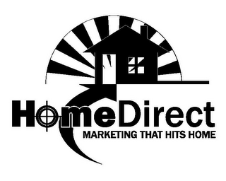 HOMEDIRECT MARKETING THAT HITS HOME