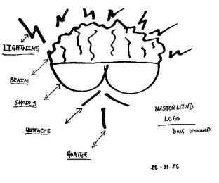MASTERMIND LOGO DOUG LENNARD LIGHTNING BRAIN SHADES MUSTACHE GOATEE 06-01-06
