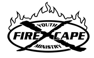 FIREXCAPE YOUTH MINISTRY