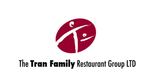 TRAN FAMILY RESTAURANT GROUP