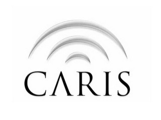 CARIS