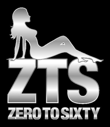 ZTS ZERO TO SIXTY