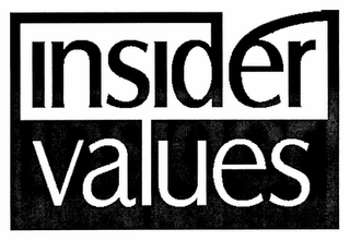 INSIDER VALUES