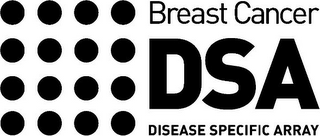 BREAST CANCER DSA DISEASE SPECIFIC ARRAY