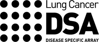 LUNG CANCER DSA DISEASE SPECIFIC ARRAY