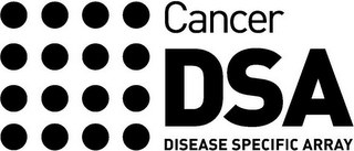 CANCER DSA DISEASE SPECIFIC ARRAY