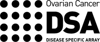 OVARIAN CANCER DSA DISEASE SPECIFIC ARRAY