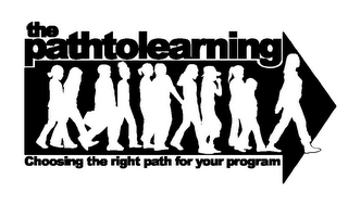 THE PATHTOLEARNING CHOOSING THE RIGHT PATH FOR YOUR PROGRAM