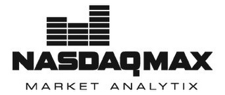 NASDAQ MAX MARKET ANALYTIX