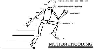 MOTION ENCODING