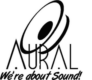 AURAL WE'RE ABOUT SOUND!