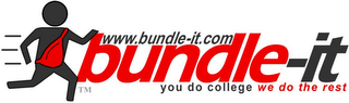 WWW.BUNDLE-IT.COM BUNDLE-IT YOU DO COLLEGE WE DO THE REST