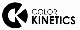 CK COLOR KINETICS