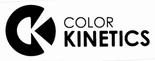 CK COLOR KINETICS