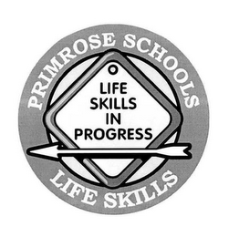 PRIMROSE SCHOOLS LIFE SKILLS IN PROGRESS LIFE SKILLS