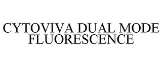 CYTOVIVA DUAL MODE FLUORESCENCE