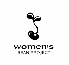 WOMEN'S BEAN PROJECT