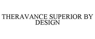 THERAVANCE SUPERIOR BY DESIGN