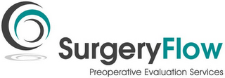 SURGERYFLOW PREOPERATIVE EVALUATION SERVICES