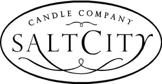 SALT CITY CANDLE COMPANY