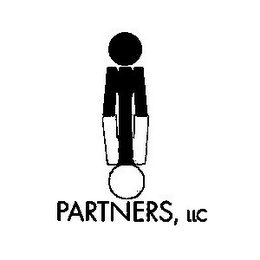 IM IM PARTNERS, LLC