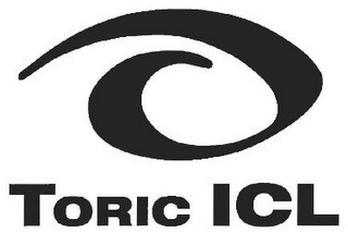 TORIC ICL