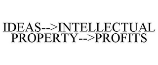 IDEAS-->INTELLECTUAL PROPERTY-->PROFITS