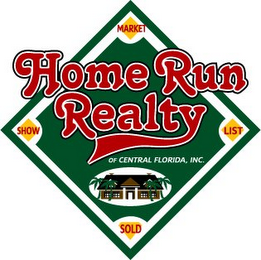 HOME RUN REALTY OF CENTRAL FLORIDA, INC. LIST MARKET SHOW SOLD